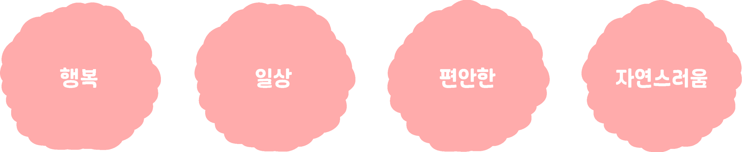 Dot Image